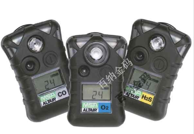 一氧化碳檢測(cè)儀怎么有效防止誤操作