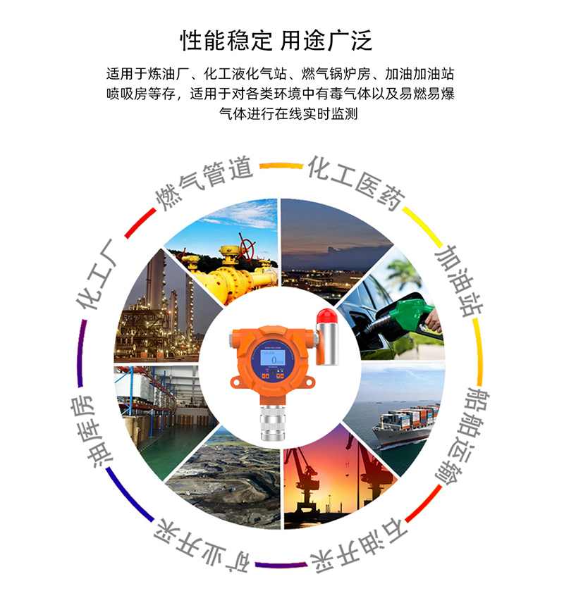固定式臭氧檢測(cè)儀使用的領(lǐng)域 固定式臭氧檢測(cè)儀使用的領(lǐng)域