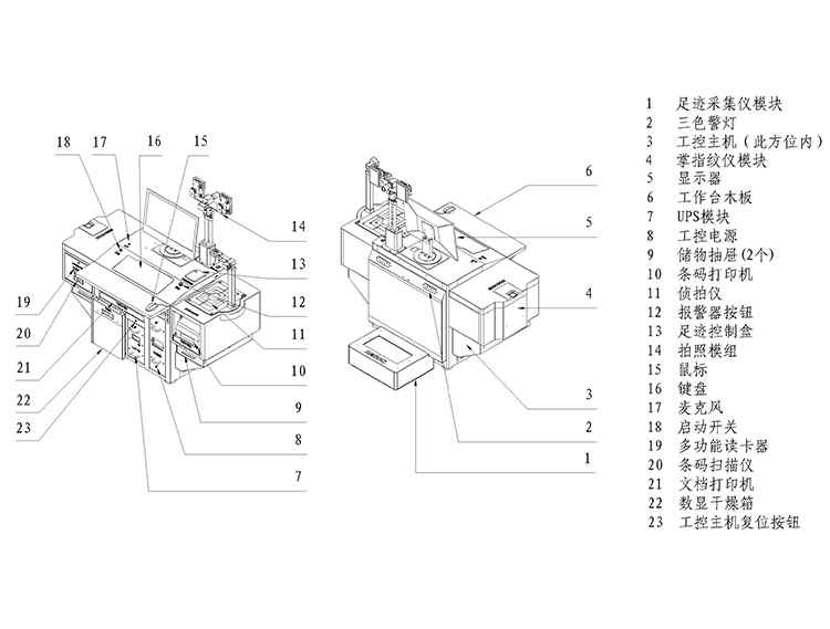 產(chǎn)品爆炸圖 產(chǎn)品爆炸圖