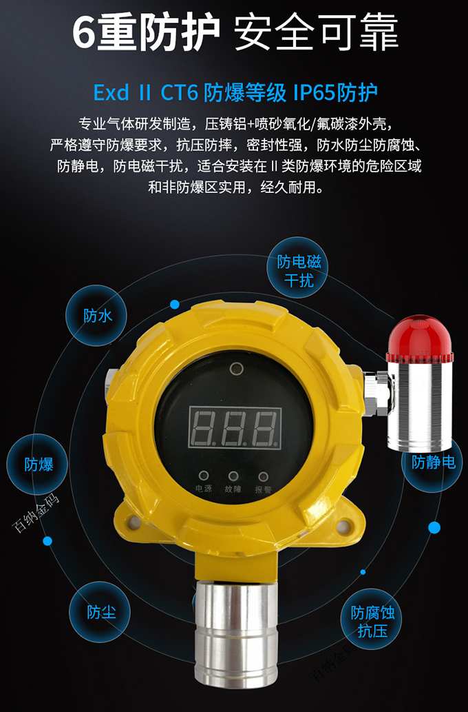 6重防護(hù)功能 6重防護(hù)功能