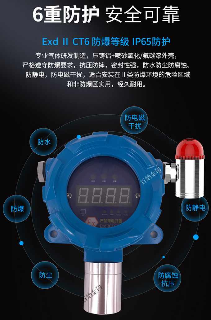 二氧化氮檢測(cè)6重防護(hù)