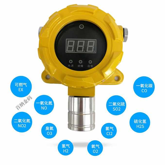 氟化氫檢測(cè)儀