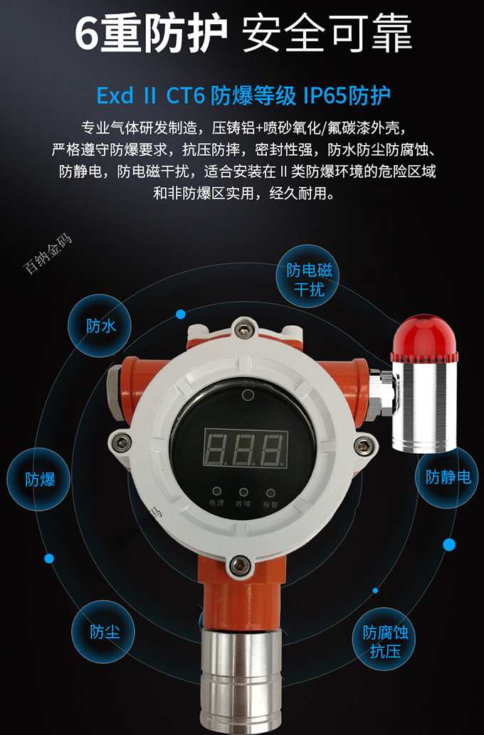 固定式氦氣檢測(cè)儀