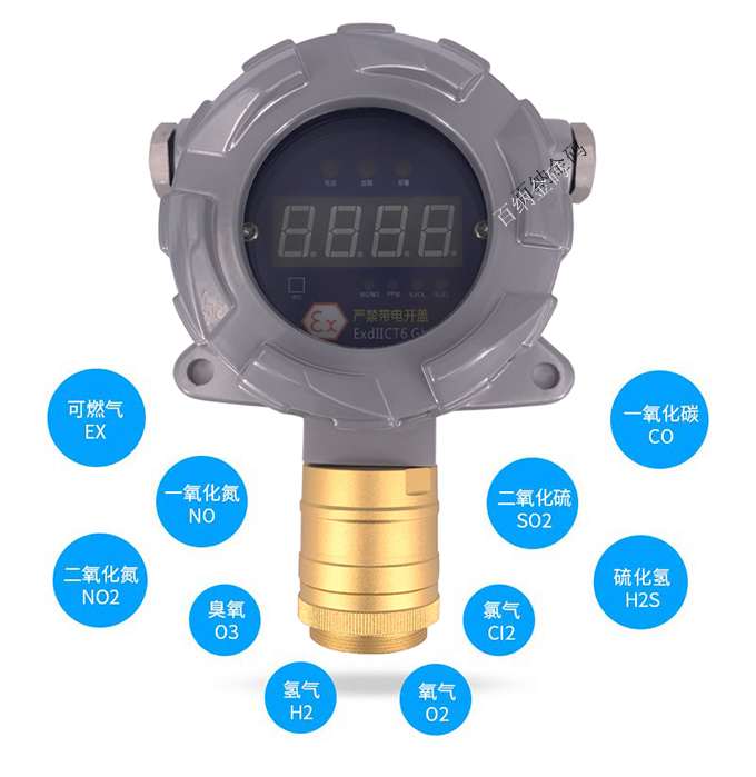 過氧化氫檢測儀 過氧化氫檢測儀