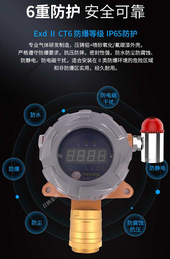 6重防護(hù)二甲苯檢測(cè)儀 6重防護(hù)二甲苯檢測(cè)儀